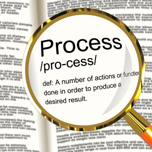 Process Definition Magnified Shows Result From Actions Or Functions