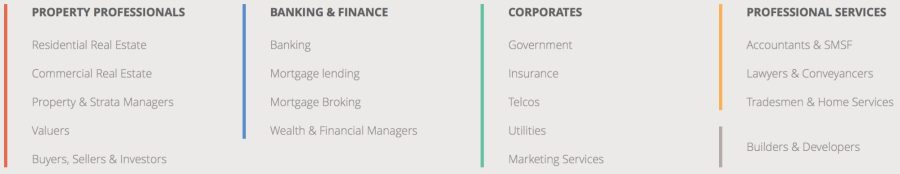 RP Data Markets