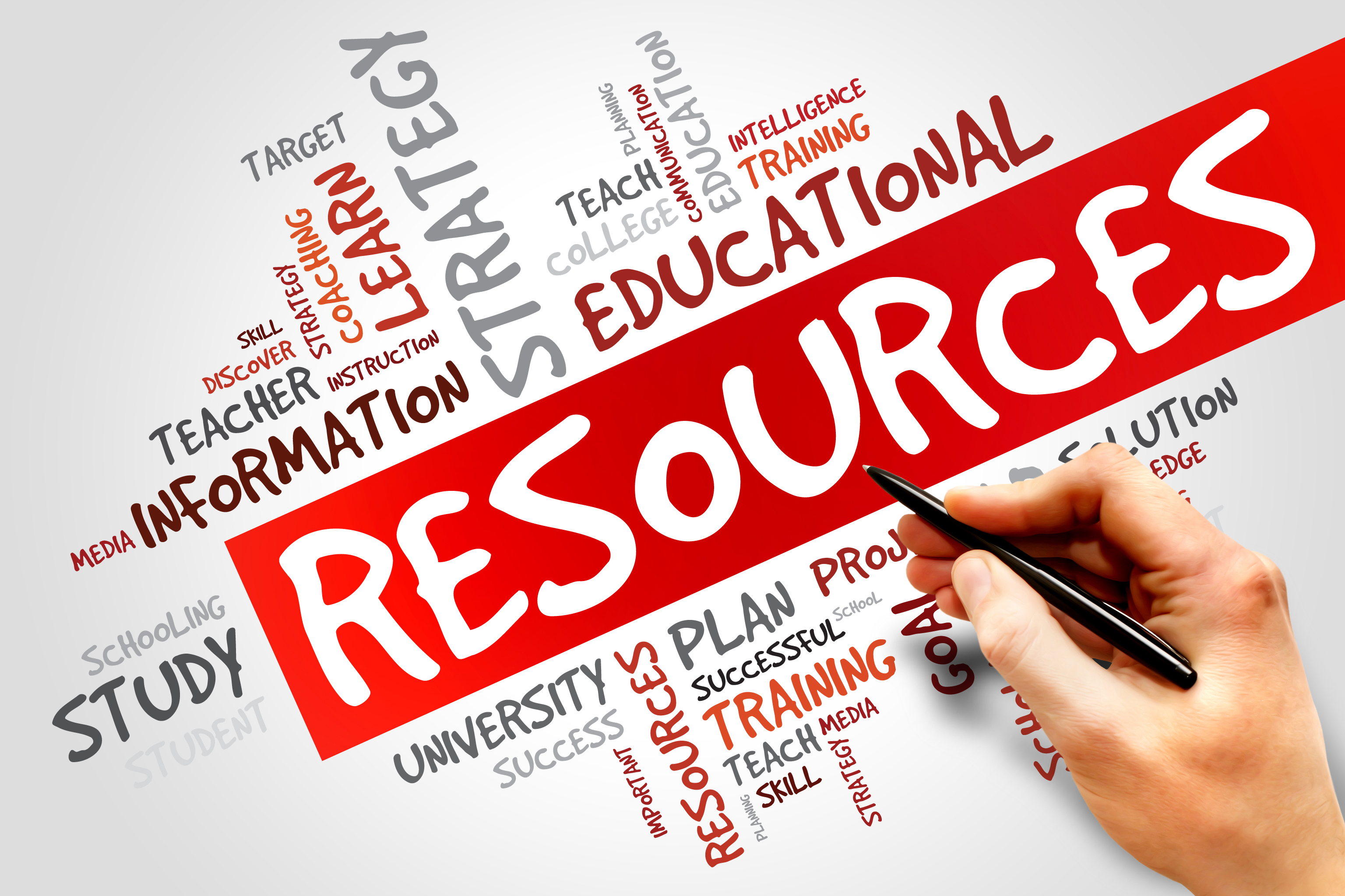 Image with several words written and the Resources word highlighted - represents that You need to use all resources available to obtain Development Approval
